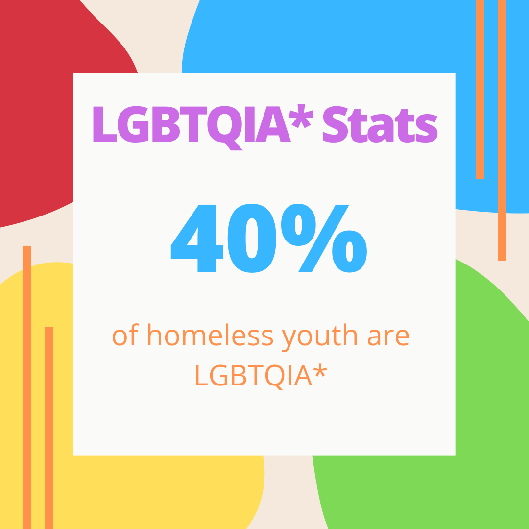 Jamiehm92's tweet photo. laughing piece, as sub human. If this was the case, would you still fight to live in that truth? 

That is why visibility matters, and for many in the LGBTQIA* this is not a what if, this is reality. I chose to be a voice of a positive representation of the LGBTQIA* community https://t.co/oh6qXJ2hwF