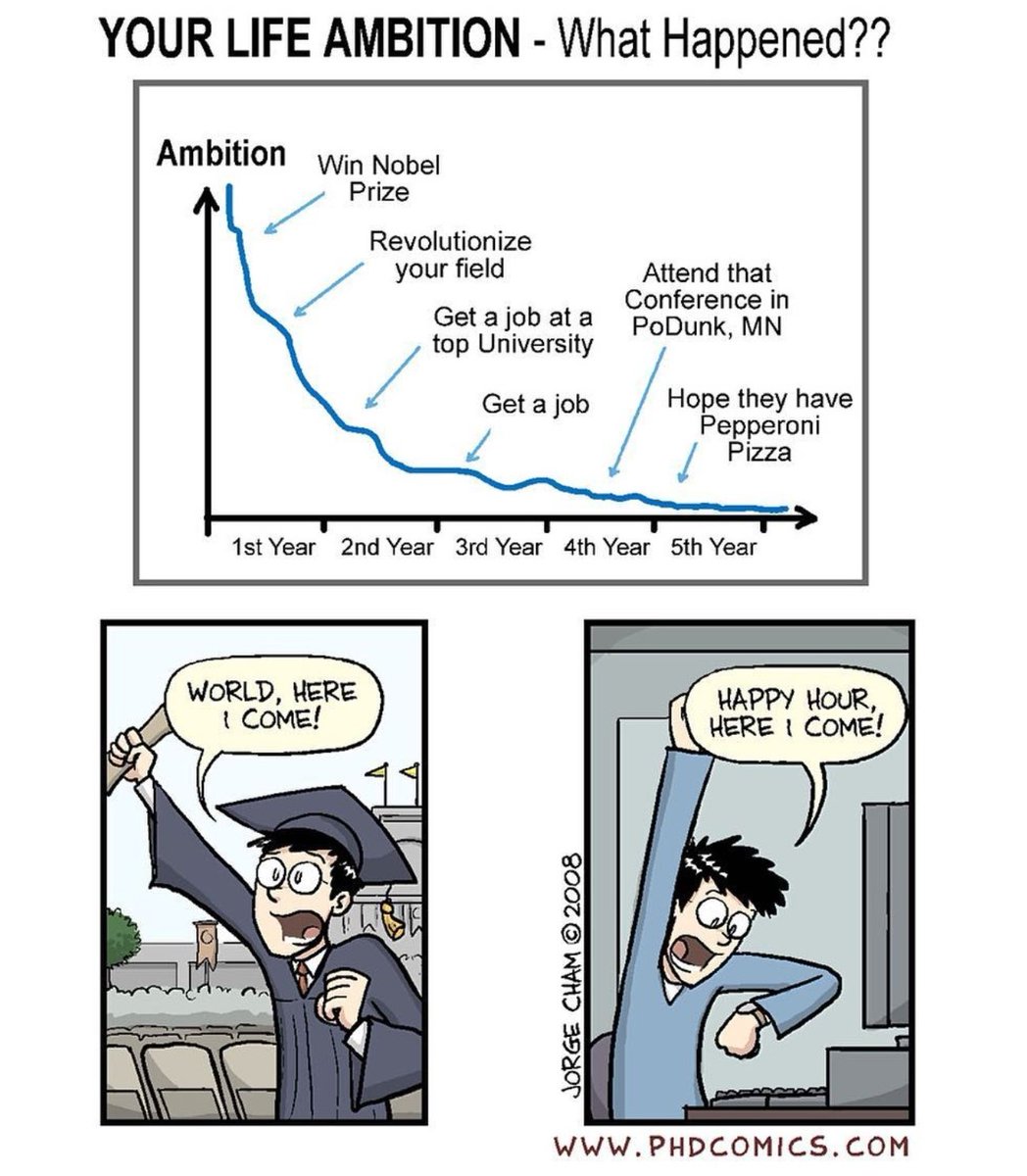 PHDcomics's tweet image. Your life ambition