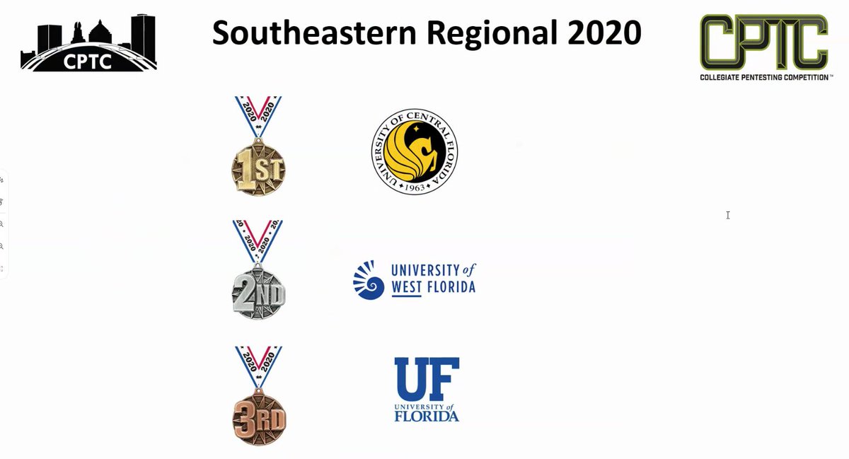 nationalcptc's tweet photo. Congratulations to our 2020 Southeastern Regional Winners:

1st Place: University of Central Florida 
2nd Place: University of West Florida
3rd Place: University of Florida https://t.co/cqtznYTWIF