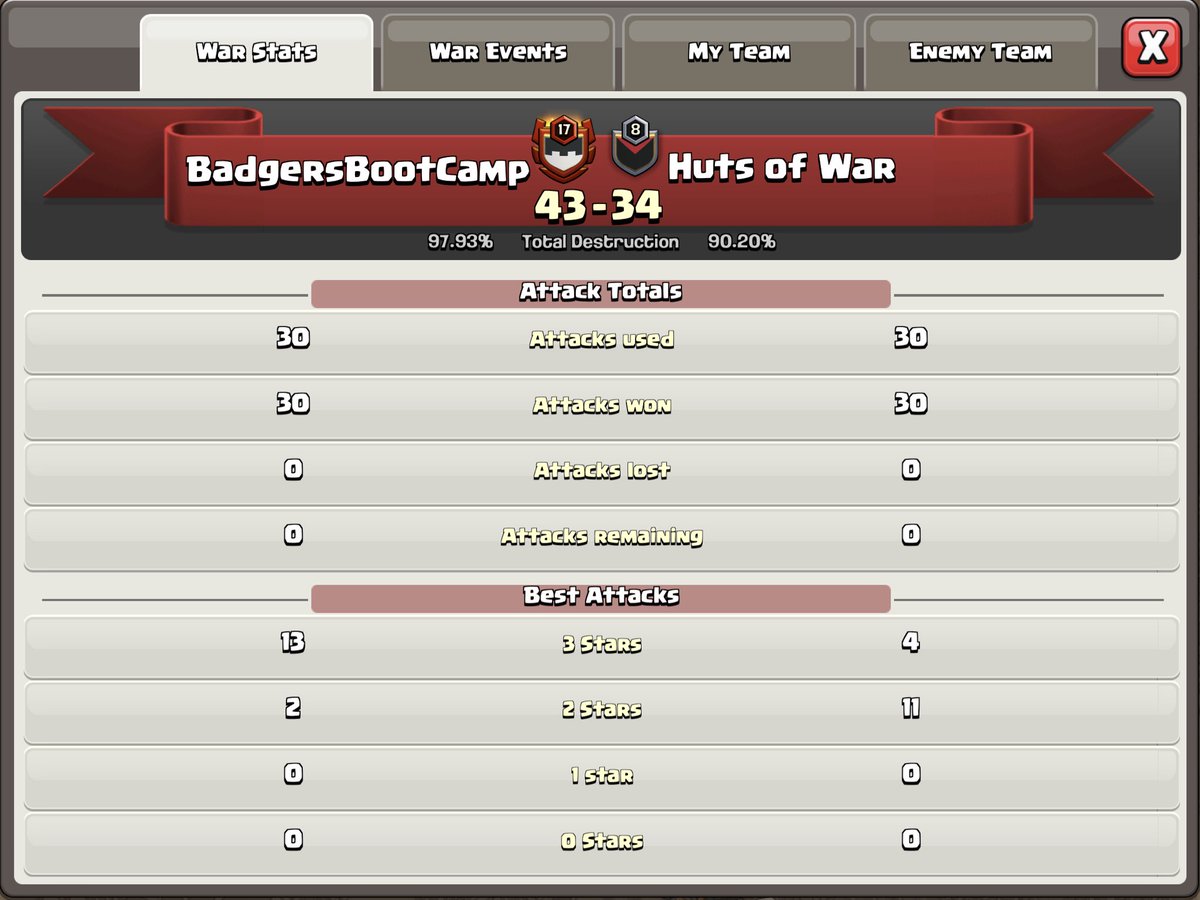 King Jeffrey CoC tweet media