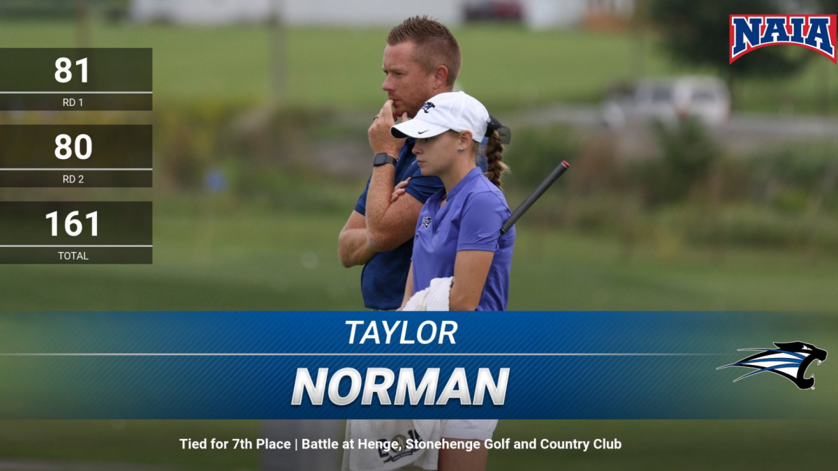 Women's Golf: Norman leads USF for third straight outing at Stonehenge
 - saintfranciscougars.com/article/3733