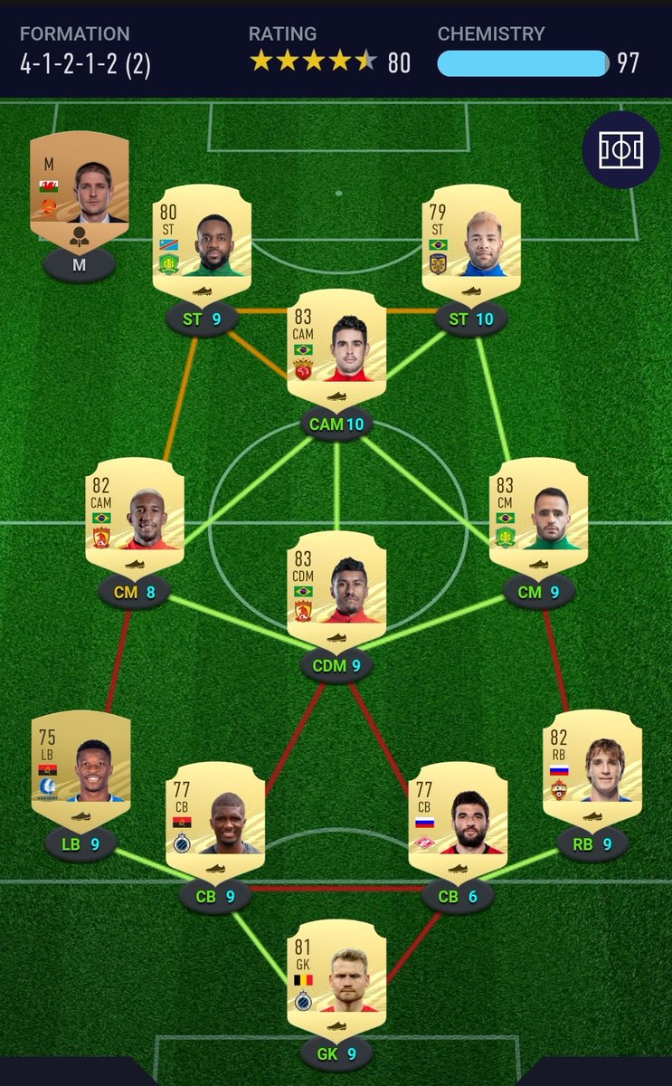 Andy On Twitter Decided To Downgrade My Serie A La Liga Hybrid This Team Performs So Much Better It S A Bargain Too Fifa21 Https T Co 438uz5nnyu