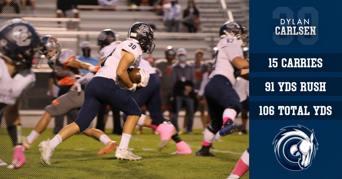 Prime Time Performer: Jr. RB Dylan Carlsen (5'11" 170) had 106 total yards, 91 on the ground in CC's win over Skyridge. (Photo: Angie Strong) <a href="/HSFBamerica/">High School Football America</a> <a href="/MaxPreps/">MaxPreps</a> <a href="/TribPrepsEd/">Trib Preps</a> <a href="/kslsports/">KSL Sports</a> @DNewsRewind <a href="/canyonsdistrict/">Canyons District</a> <a href="/KjarEric/">Eric kjar</a> <a href="/CarlsenDylan/">dylan carlsen</a> <a href="/bcavi68/">BJ</a> <a href="/sports_audible/">AudibleSports</a> @bigjax36