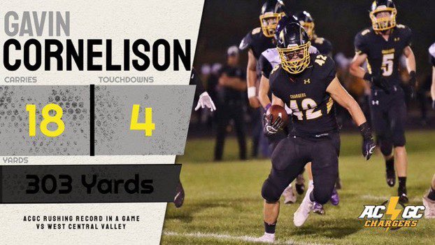 Friday night Junior Fullback Gavin Cornelison set an ACGC program record for rushing yards in a game with 303 yard rushing. 

18 Carries 303 yards &amp; 4 TDs.