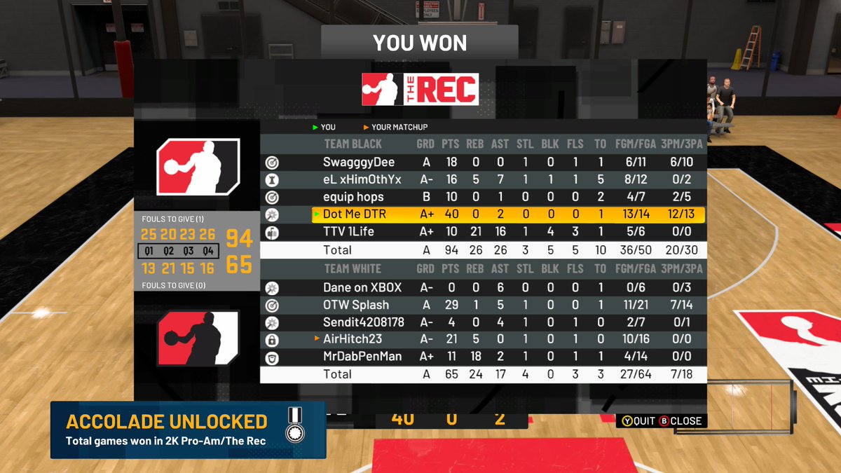 GreenMachine_2k's tweet photo. Sheesh.. #NBA2K21 #XboxShare https://t.co/O3eU72c00I