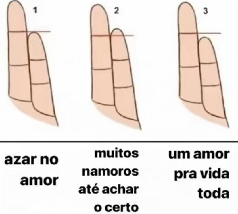 ViolletFelps's tweet image. O meu é o 3, e o de vcs?