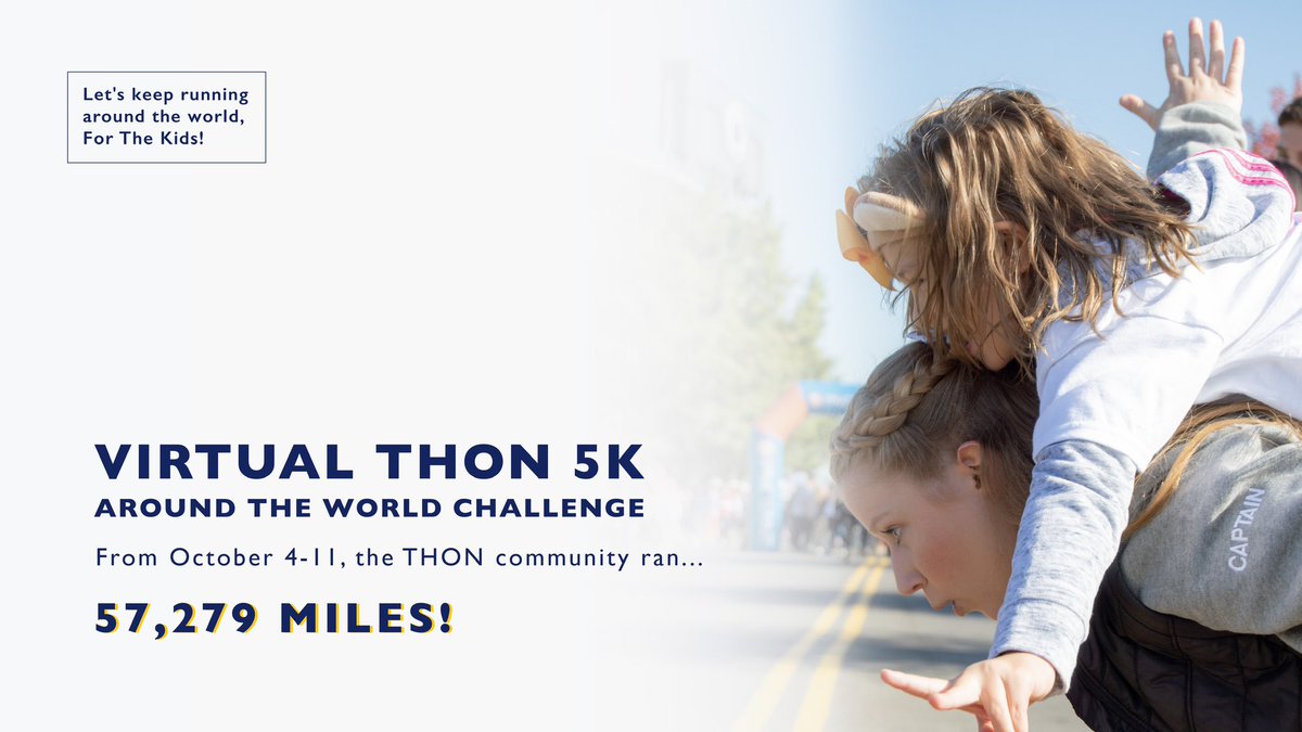 THON's tweet photo. We are so excited to announce that the THON community ran 57,279 miles this week! Thank you for joining us to spread THON’s mission literally and figuratively around the world. https://t.co/asfxjqvQ1a