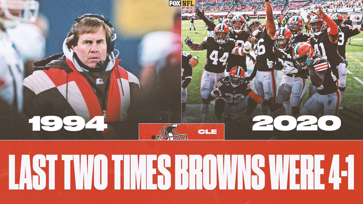 FOX Sports: NFL tweet media