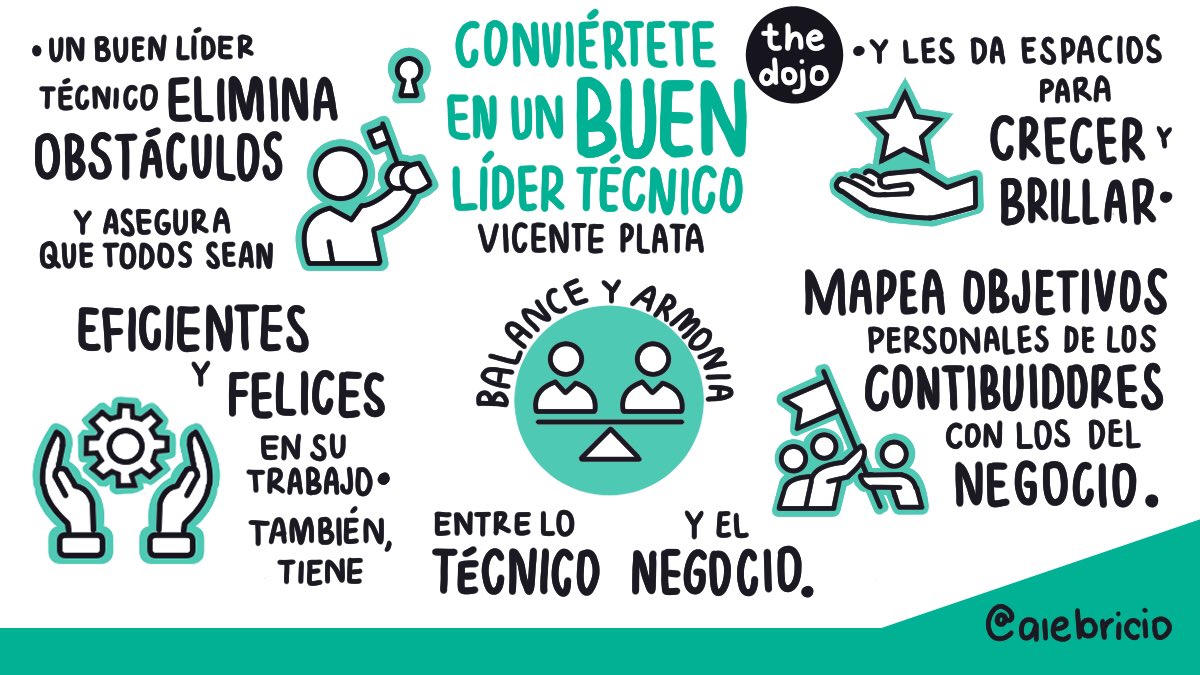 alebricio's tweet image. #techDoodle 📝✨
Ayer hubo una plática buenísima en The Dojo MX. Gracias por compartir lo que saben. 🙌🏼

Conviértete en un buen líder técnico con Vicente Plata.

Video completo 🍿
m.youtube.com/watch?feature=…

@xnt @TheDojoMX