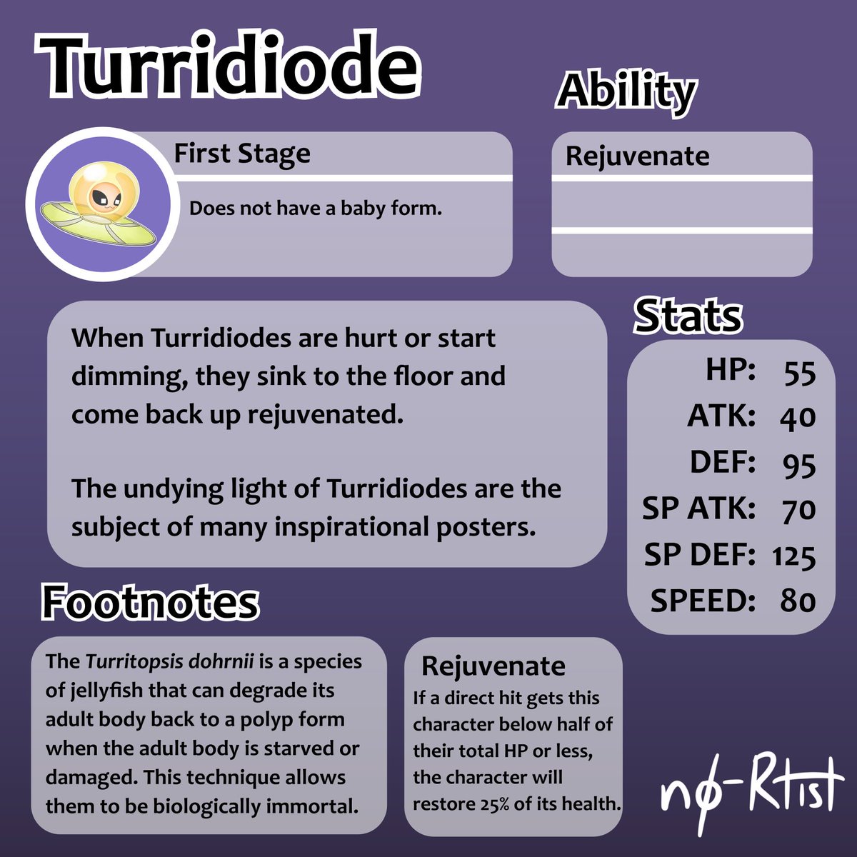 n0rtist's tweet photo. Turridiode (Ghost/Electric): Based off of the Turritopsis Dohrnii which is also called the Immortal Jellyfish as it can go to a younger state and heal when damaged.

#PokemonSwordShield #Pokemon #fakemon #ArtistOnTwitter #Biology #Jellyfish #aliens #Immortality https://t.co/LCEW1dvoYo