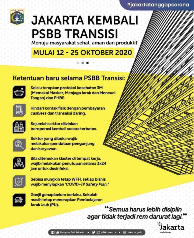 ForumCSRJakarta's tweet photo. Pembatasan sosial berskala besar (PSBB) transisi diperpanjang lagi. PSBB Transisi diperpanjang selama 14 hari ke depan
-
PSBB masa transisi diperpanjang terhitung sejak 12 - 25 Oktober 2020.
-
#forumcsrdkijakarta #DKIJakarta #forumcsr #forumcsrkesos https://t.co/TqSMqQdcDT