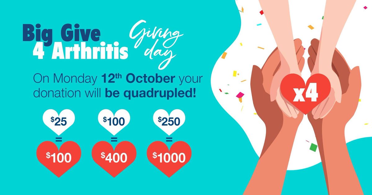 The Big Give 4 Arthritis is live! Every gift received today will be quadrupled by our amazing donors.  bit.ly/BigGive4Arthri… #WorldArthritisDay2020 #arthritis #careandcure