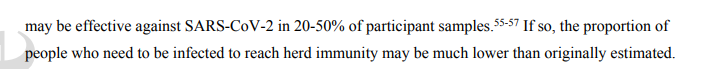 24/n There are, sadly, further errors in the paper. The author repeats a common myth, that t-cells mean that the threshold for herd immunity is much lower than usually estimated