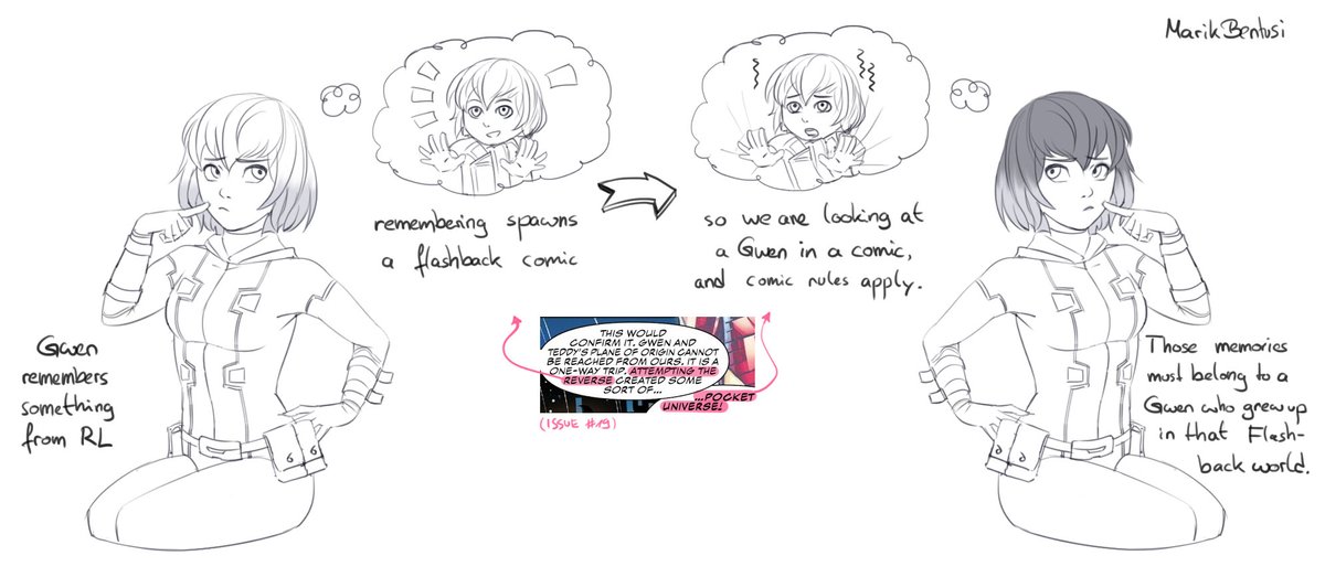 bonus sketches 