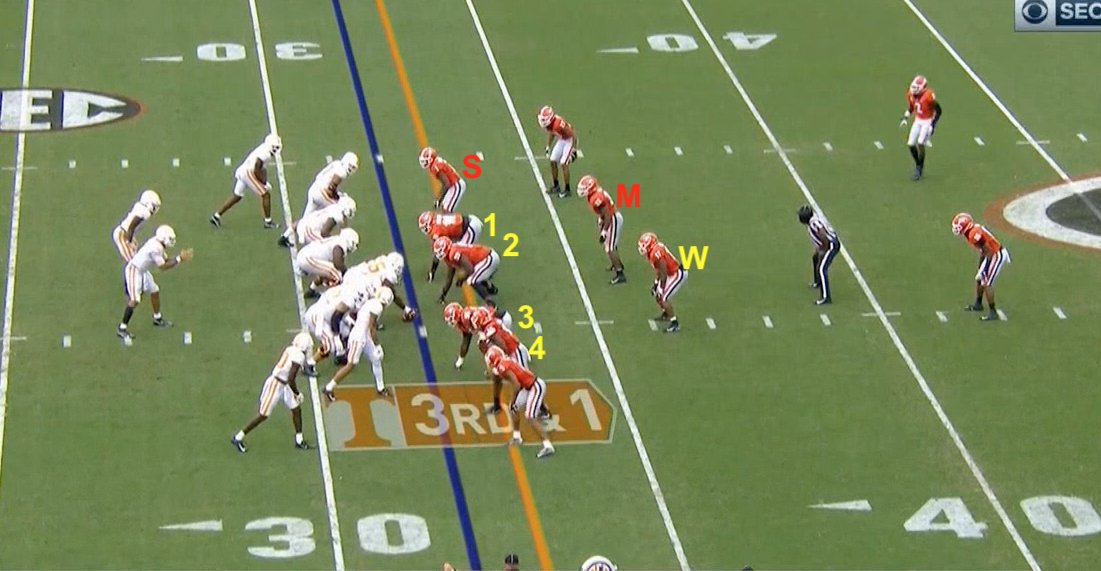 Why is it a perfect call? Because the protection Tennessee is using has the line blocking the 4 down DL + the Will LB. If the Sam and/or Mike LB's blitz the QB will have to throw 'Hot'. Well, they both come, and DL #4 drops to the weak flat. So you've got 5 OL blocking 3 DL now.