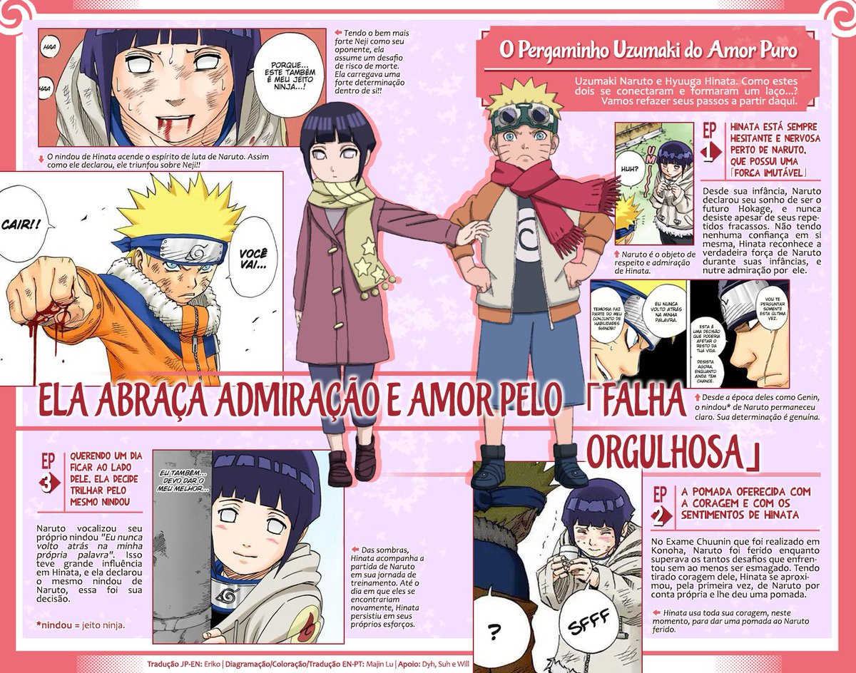 Os sentimentos entre Naruto e Hinata