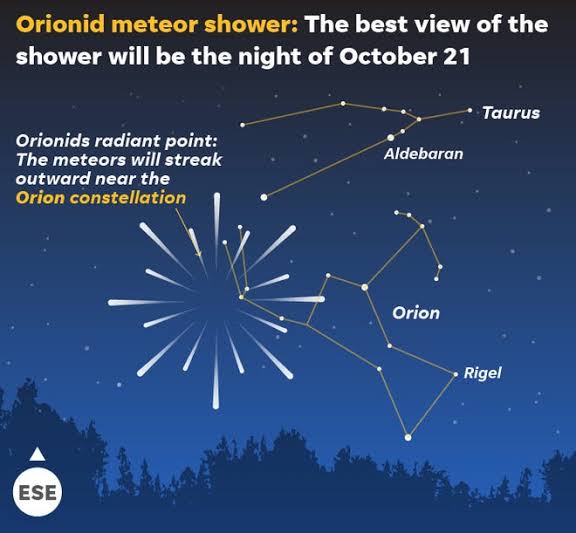 astrophileplus's tweet image. Clear skies I beg you! 😑🥺

#CampingProblems