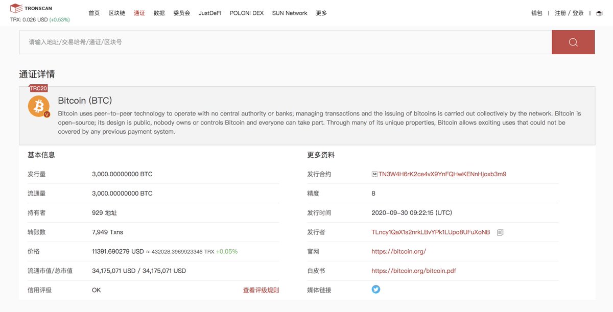 sunyuchentron's tweet image. BTC波场链发行量已经突破3000BTC，929个持有者。获得TRC20-BTC就去P网@Poloniex。#TRON #BTC
