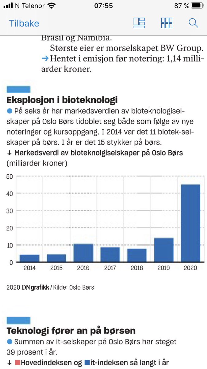 Ole Kr Hjelstuen tweet media