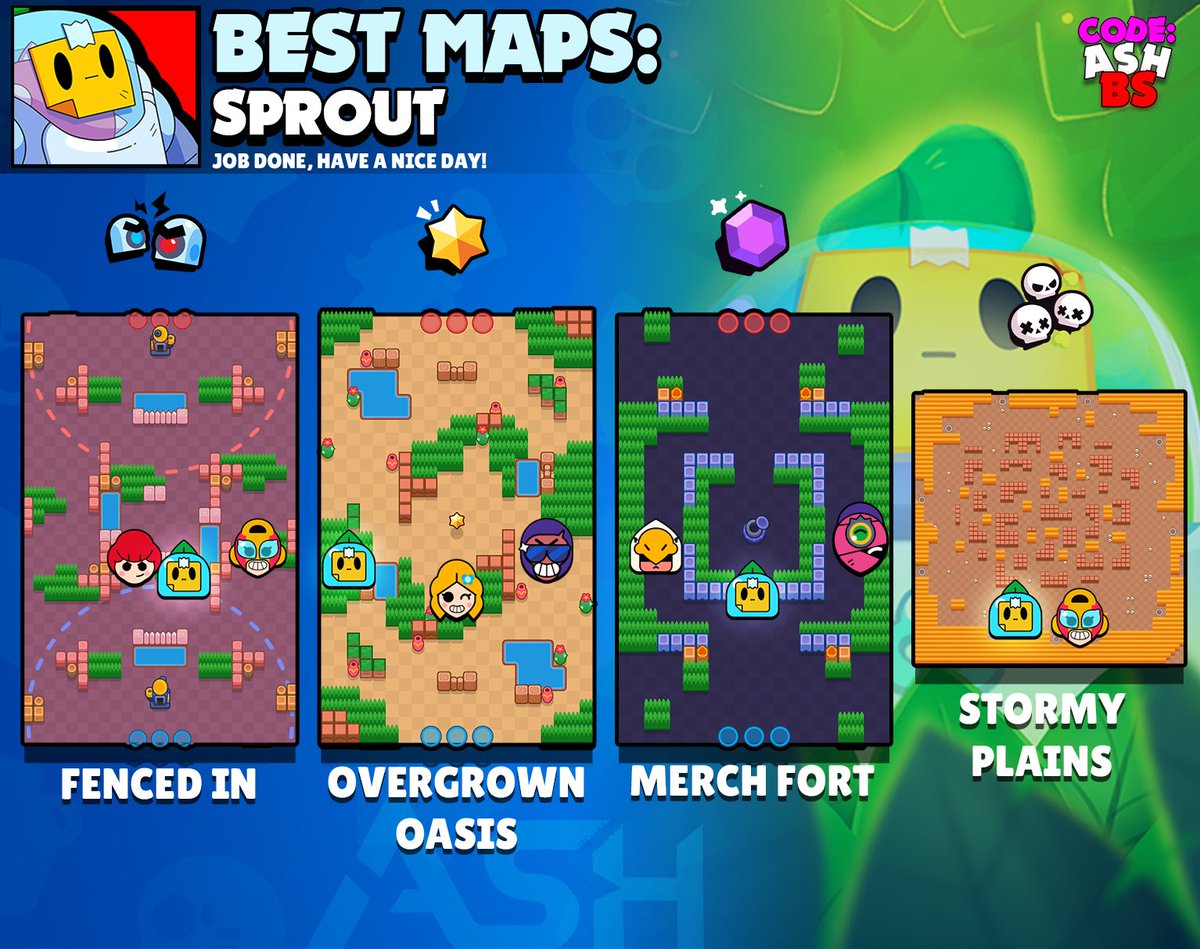 Code Ashbs On Twitter Sprout Tier List And The Best Maps To Use Him In With Suggested Comps He S Awesome In Gem Grab Bounty Duo Showdown And Siege Brawlstars Https T Co 9zmcqnoxzd - brawl stars amap tier list