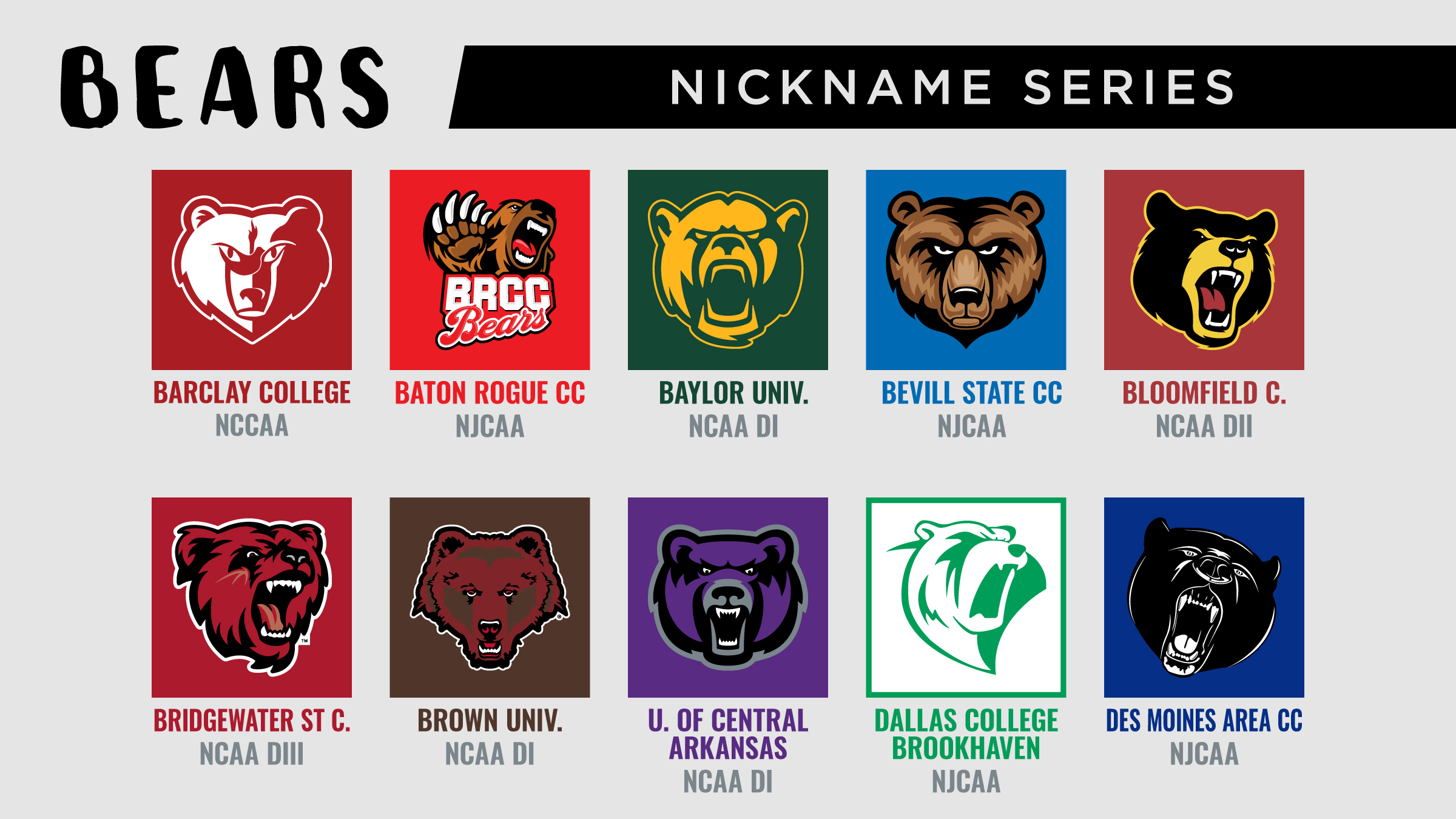 College Sports Logos on Twitter "Next up are the goldenbears which