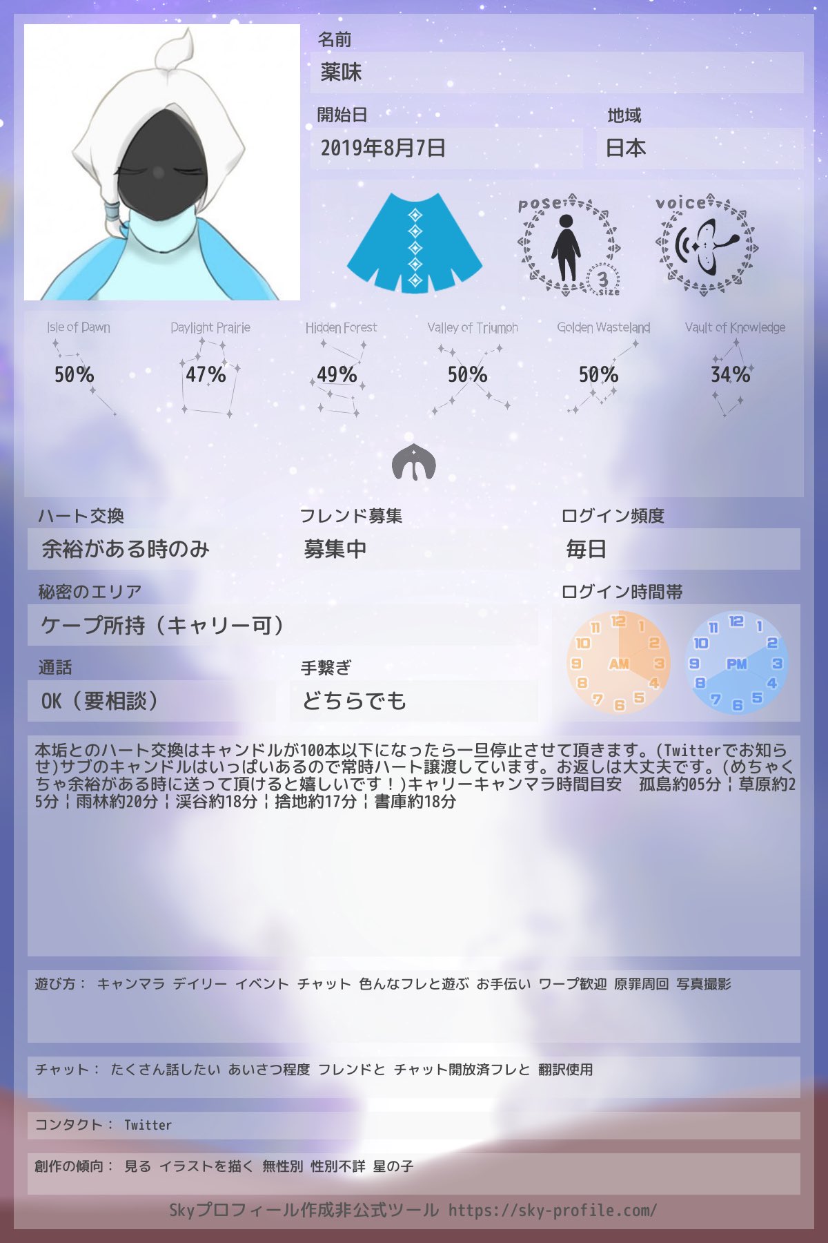 ＳＫＹ プロフィール一読要ページ Skyプロフィール - Search / X
