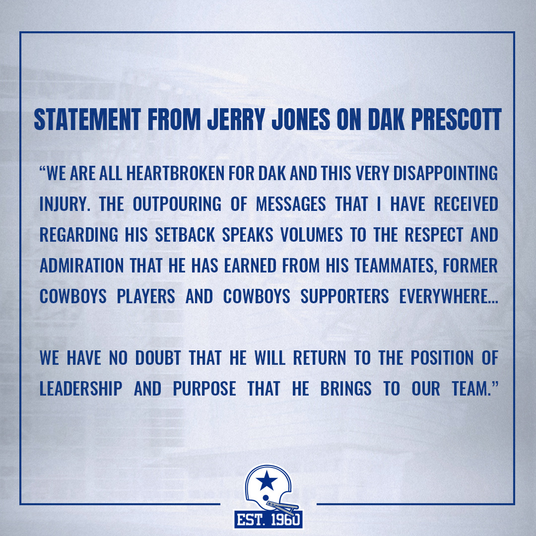dallascowboys's tweet photo. Jerry Jones releases statement on Dak Prescott

FULL → https://t.co/r7I6e7nwXB https://t.co/Wt3BmAZkhM