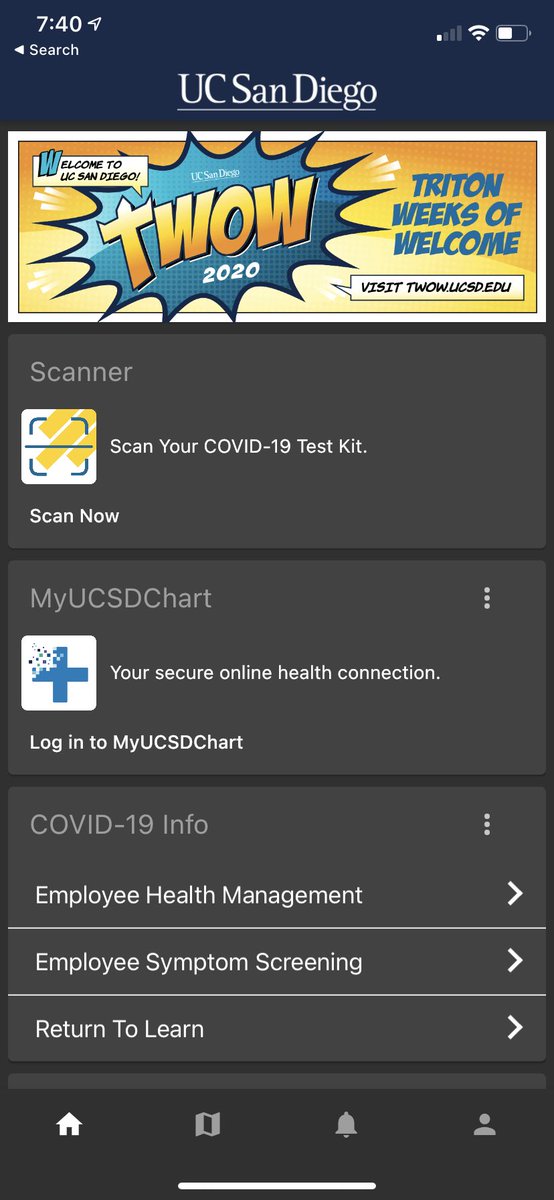 How it started. How it’s going...