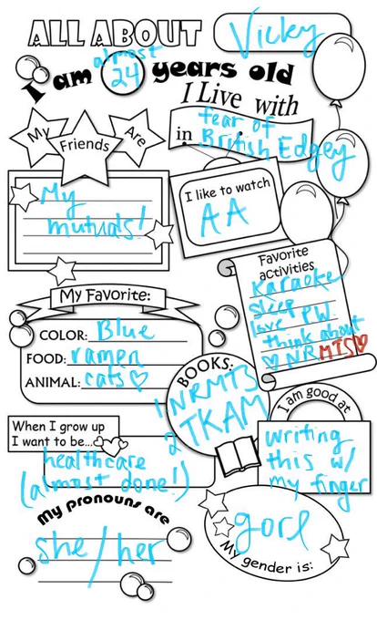 Scribbles done with my index finger on my phone sorry for the handwriting 