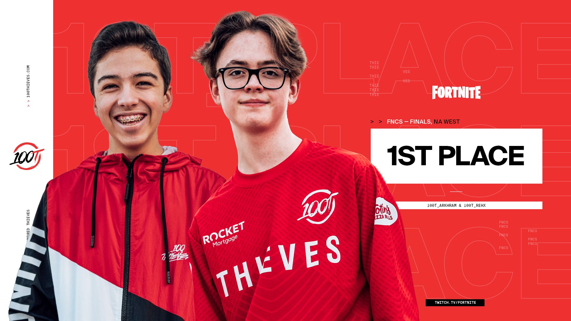 100 Thieves Esports on X: HE'S 2 GOOD!  / X