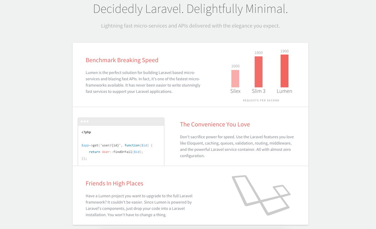 AverageProgram2's tweet image. RT @FrameworksM: Lumen. lumen.laravel.com #PHP #Laravel
The stunningly fast micro-framework by Laravel.