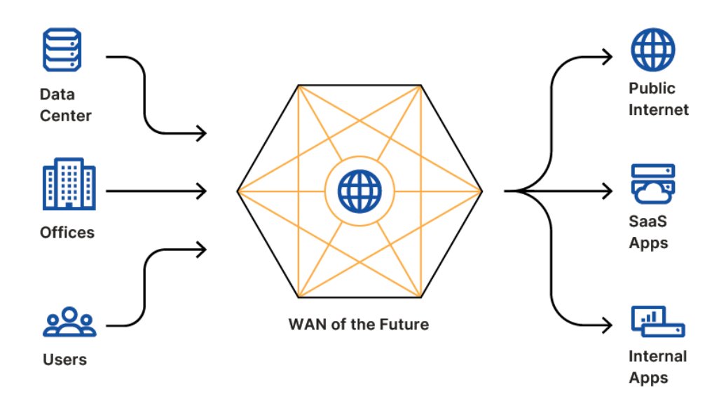 Matthew Prince 🌥 tweet media