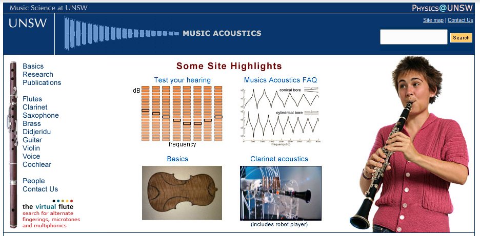 goiosacoustics's tweet photo. One of the best resources about the physics of music, instruments and voice,  from @UNSW https://t.co/CYjiVumB3C https://t.co/gutcynvSrD
