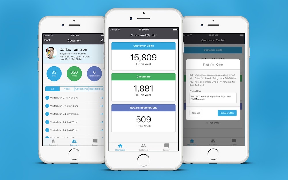 Мобильное приложение. Функционал мобильного приложения. Пример разработки приложения. Приложение скачано пользователем. Заметки iphone интерфейс.