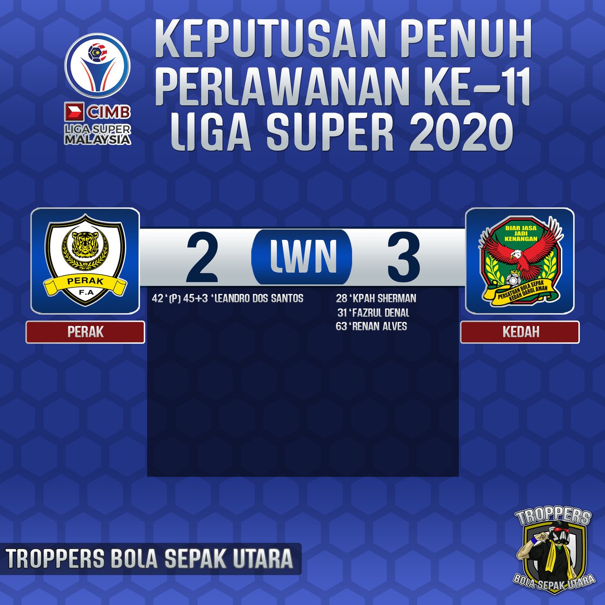 Troppers Bola Sepak Utara Bolautara Twitter