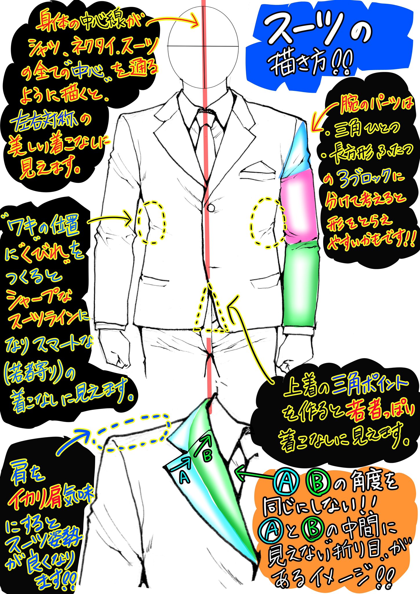 吉村拓也 イラスト講座 スーツの描き方と腕シワの描き方 は セットで覚えると洋服を描くときの 上達の近道にもなります