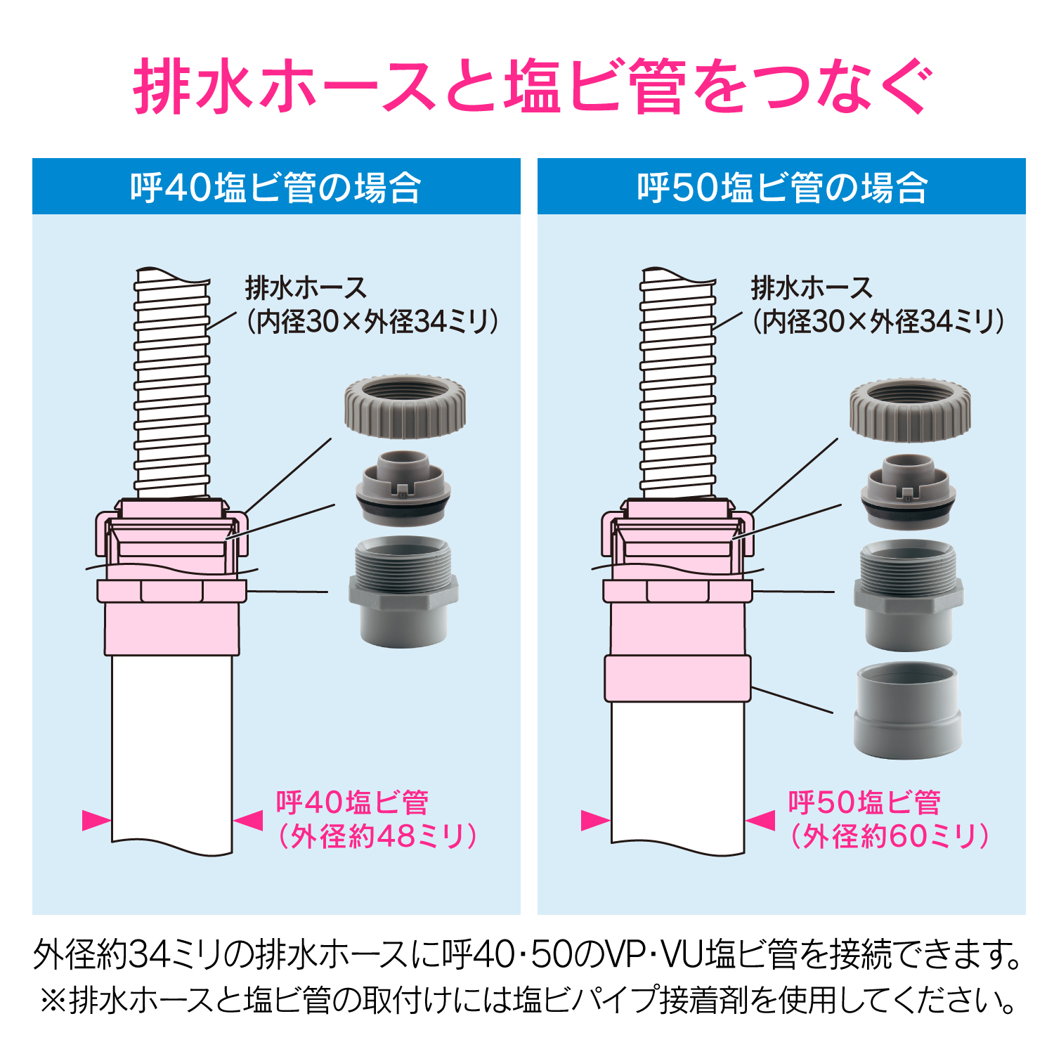 株式会社カクダイ 公式 Ar Twitter 防臭エンドは排水ジャバラホースと床面塩ビ管 防臭ゴムは排水管と床面塩ビ管の接続用です お使いの排水がホースか管かでお選びいただければ 防臭ゴムはサイズ違いがあるので注意してください 写真は0416 2 32ミリ
