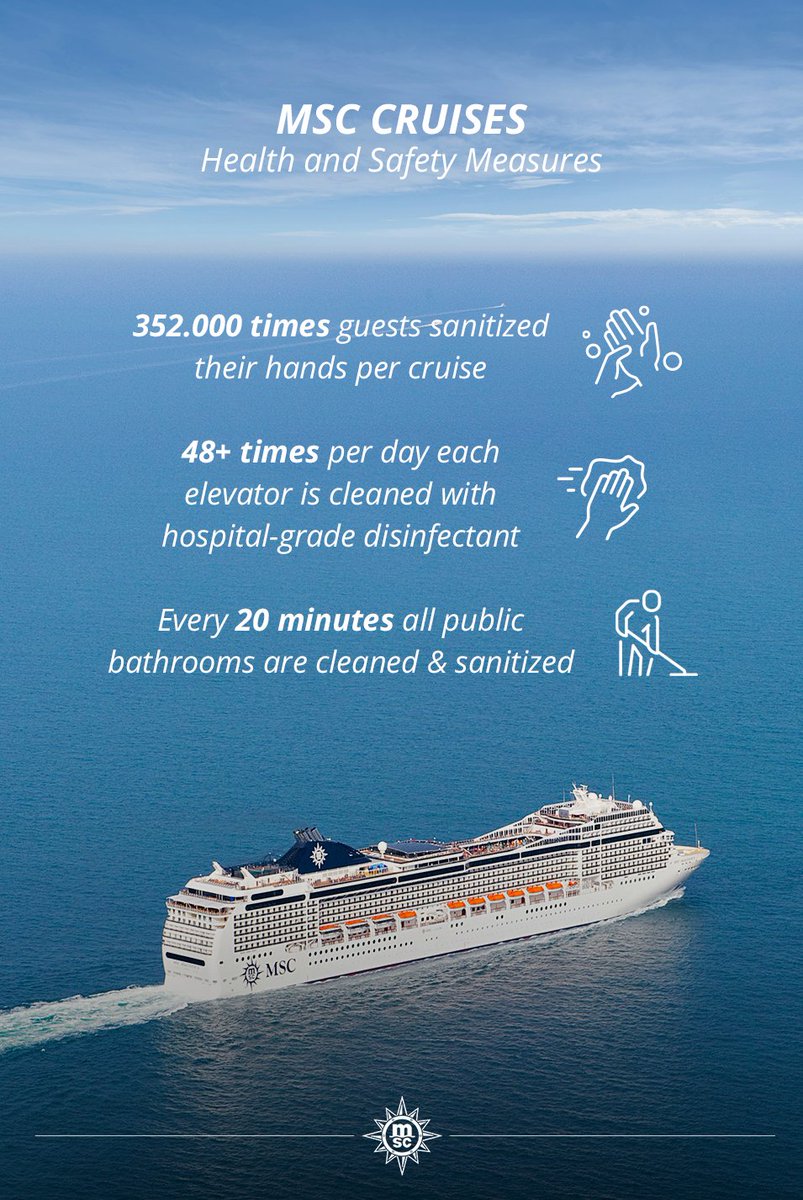 MSC_Cruises_UK tweet picture