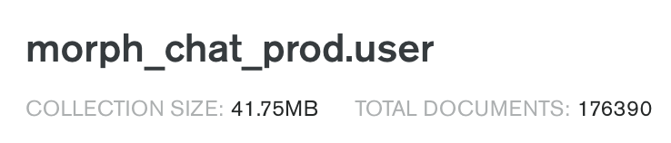 Morph.chat tweet media