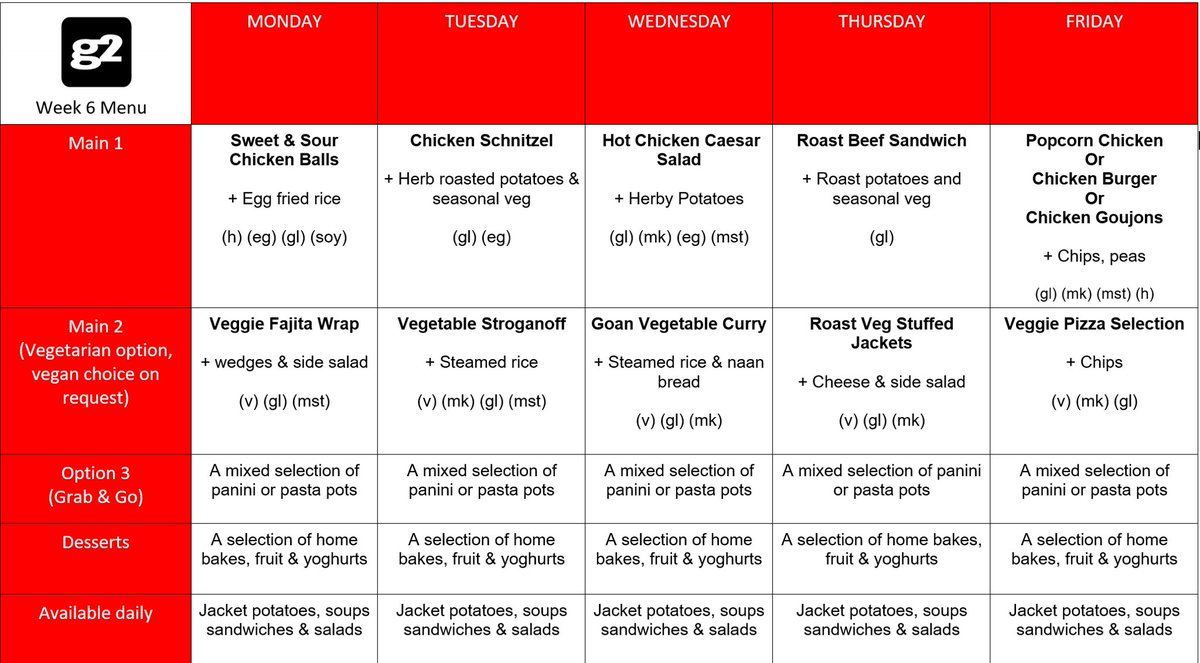 HGS_g2's tweet photo. Menus for the week @HGS6thForm https://t.co/uZFnypRXfw