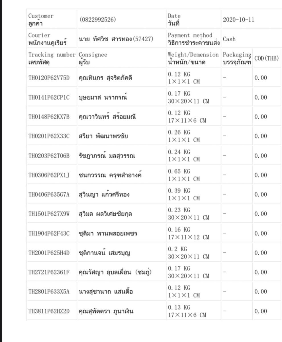 unishop559's tweet photo. #unishoptracking ส่งของแล้วเคิ้บ
ส่งรอบวันที่ 11 กับ 12 ตุลาคม
เช็คสถานะพัสดุได้ที่
⚡️ https://t.co/K59FU9HTCJ
📮 https://t.co/eJsCP1S0Yd
🙏🏻 ไม่พบชื่อ Dm ได้เลยค่ะ 🙏🏻
THANKYOU https://t.co/mitaXHF5hu