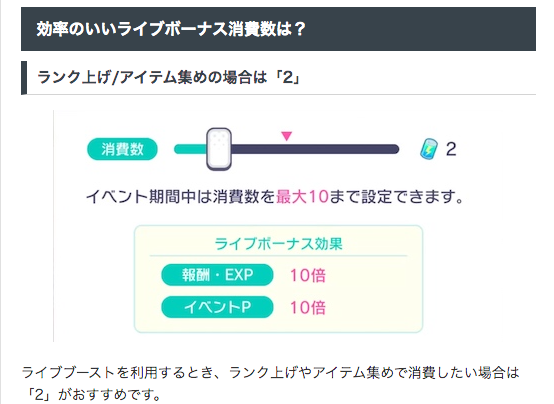 プロジェクトセカイ攻略 Appmedia ライブボーナスの消費数 ライブボーナスは目的によって適した消費数が異なります ランク上げ アイテム集めの場合 2 イベントptを稼ぎたい場合 3 時間効率重視で周回したい場合 5 Or 10 ライブボーナス