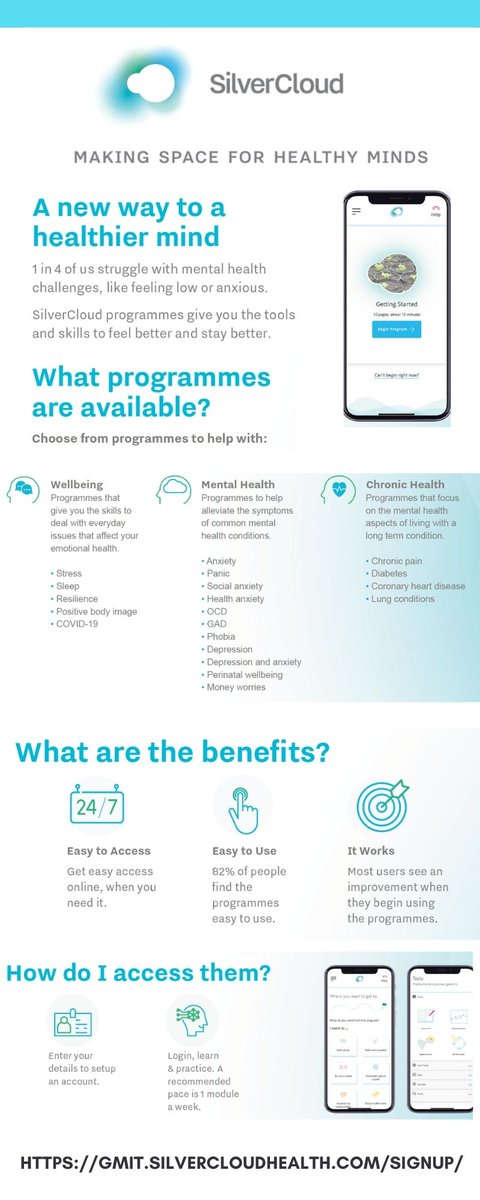 ATUHealthyGM's tweet photo. Today we promote an excellent online resource GMIT have signed up to @SilverCloudH. You can now access free online wellbeing programmes to help you improve your mental health and wellbeing. Sign up here: https://t.co/ncCUQ4hIoq @GMITSU @GMITOfficial @GMITLetterfrack @GMIT_CCAM https://t.co/rUVu66NIIL