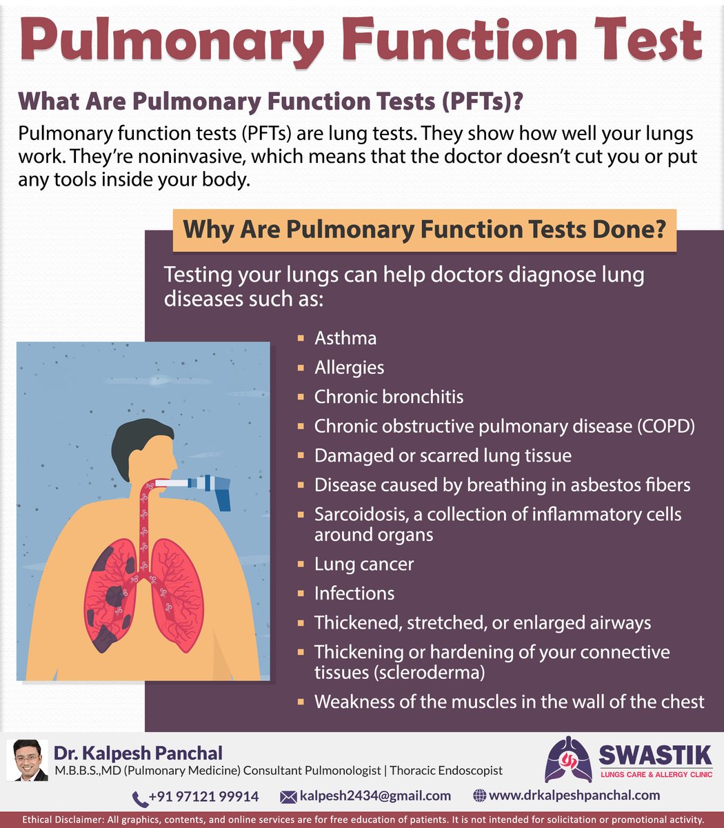drkalpeshpulmo's tweet image. Pulmonary Function Test (PFT) and why do you need one. #PFT #PulmonaryFunctionTest #SwastikClinic
