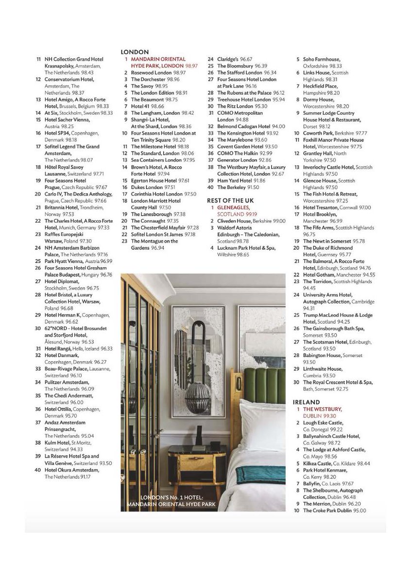The full list of @Condé Nast Travelers 'Readers' Choice Awarded Hotels!