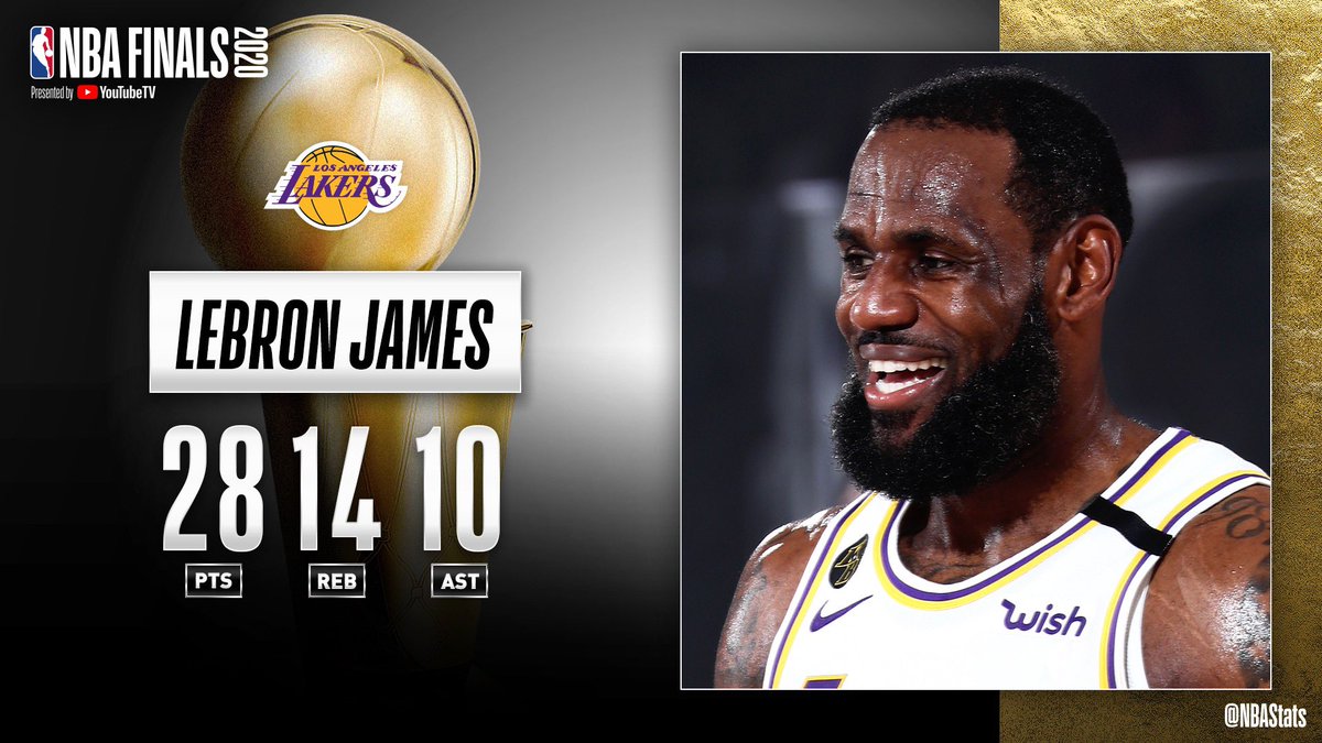 Lebron James Nba Finals Record