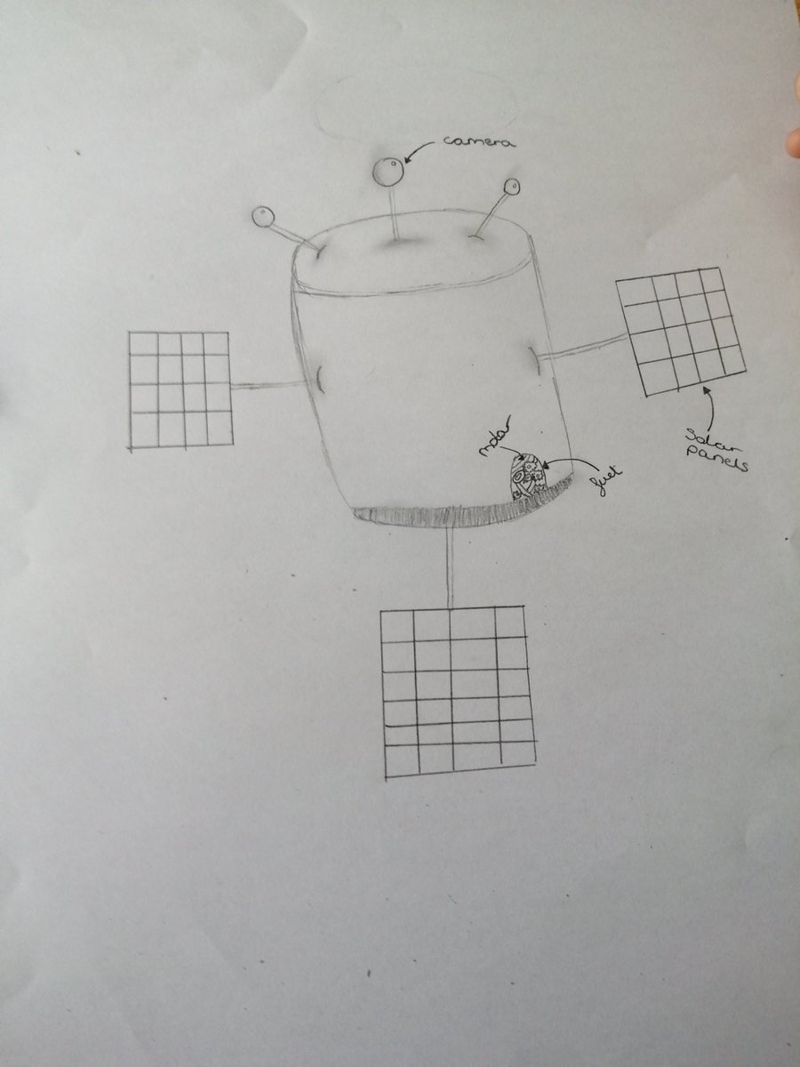 DeltaJWhitgift's tweet image. More work from year 8 students on satellites for space week. Students have learned how these instruments point towards Earth to gather information about our land, air and water or they face towards space to collect data from our Solar System and universe beyond.