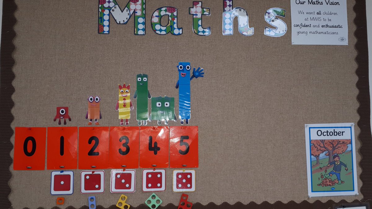 MWISClass2's tweet photo. @MWISClass2 this week we are learning number 5! https://t.co/XBFtjgeM5n
