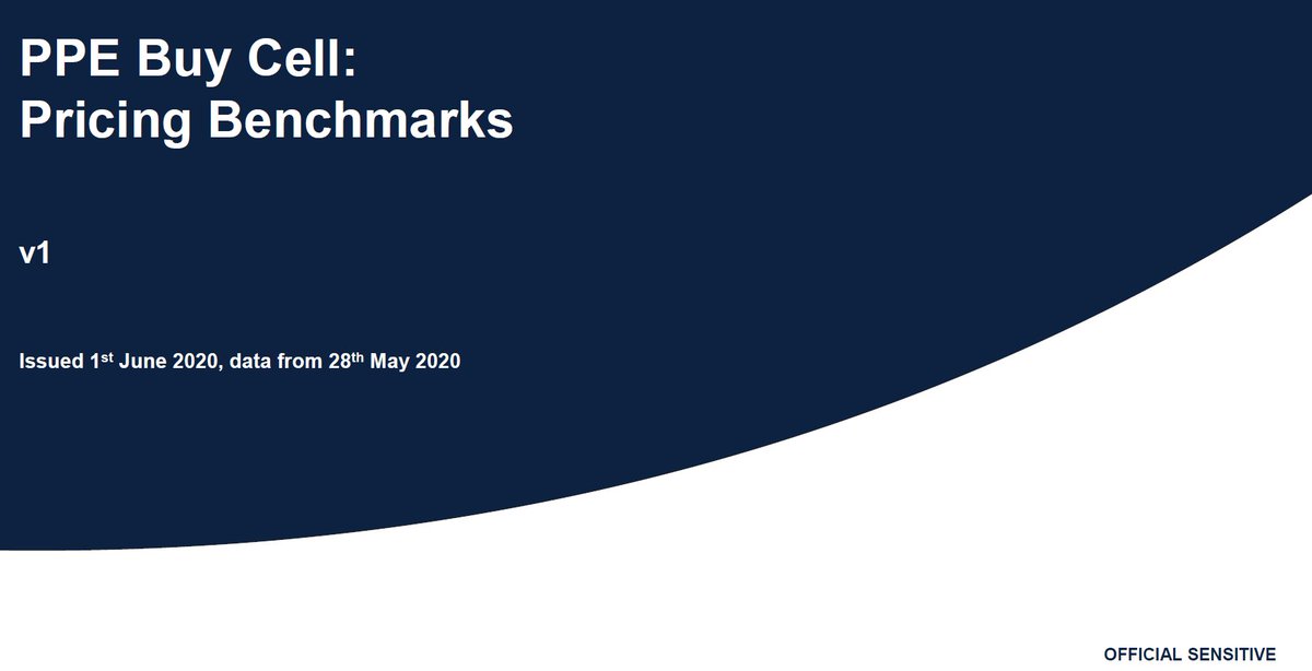 But what price was Government paying everyone else?I have seen a copy of a leaked document which gives prices paid for IIR facemasks. The prices it gives "may" include logistics (i.e. they may be the higher prices for delivery in the UK rather than lower for delivery in China.)