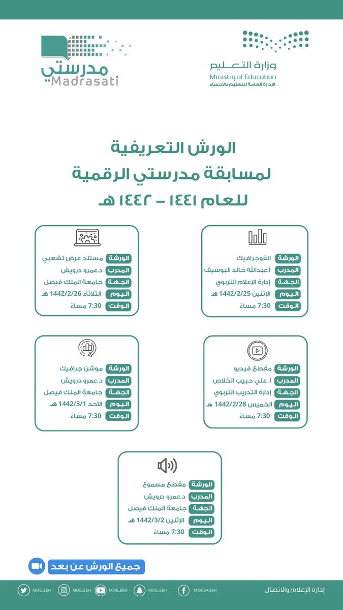وظائف شاغرة بالإدارة العامة للتعليم بالأحساء